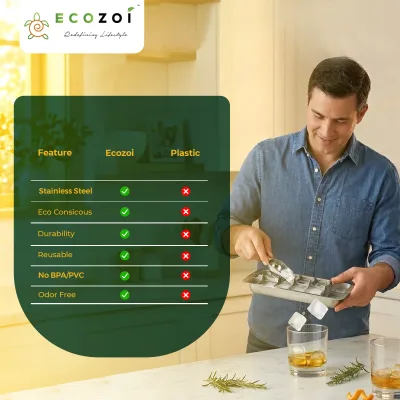 Ecozoi Ice Maker Tray for Freezer, Stainless Steel Ice Cubes Trays with Easy Release Handle, 1 Pack