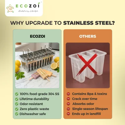 Ecozoi Stainless Steel Popsicle Molds with Sticks, Reusable, Bamboo, 50 Count, 20 Square