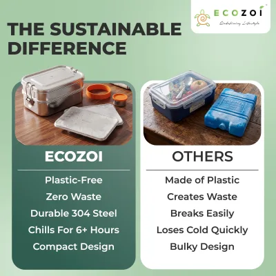Eco Chill madkasse-sæt